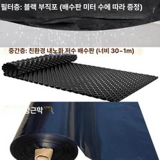 올원픽 드레인보드 옥상 배수판 조경 베란다, 1개, 폭 40cm 토공용 1m 뿌리 차단 1m