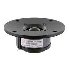 丹麥 Mini Speakers