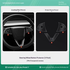 하이랜드 모델 보호 필름 중앙 제어 장치 헤드라이트 자동차 스티커 스크래치 방지 커버, 1. steering wheel