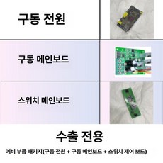 피키피킷 삼겹살굽는기계 그릴 삼겹살 자동구이, 수출용 예비 부품 팩, 기본 색상