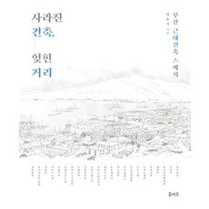 RUACH 消失的建築 遺忘的街道：釜山近代建築素描, 崔允植