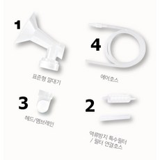 貝瑞克 spectra 標口奶瓶 30mm喇叭 配件 寬口徑喇叭 鴨嘴 奶瓶 軟管 止逆閥 花瓣, 1個, 3.貝7/8鴨嘴2入(原裝泡殼)