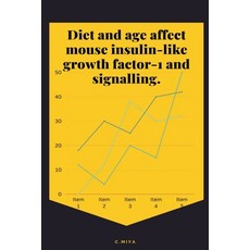 (영문도서) Diet and age affect mouse insulin-like growth factor One and signallin Paperback, C.Miya, English, 9789617496222