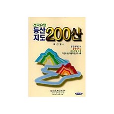 SJMAP 全國知名登山地圖 200山, 崔善雄