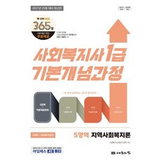 2027 나눔의집 사회복지사1급 기본개념과정 지역사회복지론 : 25회 대비