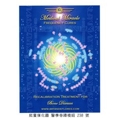 能量圖 醫學模組系列(二) 關節炎 睡眠 血液 唐氏症 脊椎 腫瘤 念珠菌 寄生蟲, 1個, AC238 骨骼問題