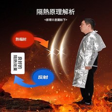 耐高溫鋁箔反穿衣 隔熱防輻射, 尺碼 其他；顏色 銀白；補充引數 隔熱耐高溫500度後背半包式, 1個
