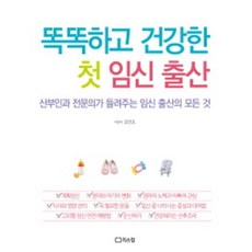 똑똑하고 건강한 첫 임신 출산, 리스컴