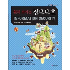 一目了然的資訊保護, 電子報紙