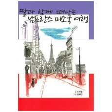 與女兒一同出發的南法微笑國家旅行, 原始人