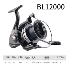 釣友俱樂部 12000型遠投紡車輪 海釣輪 4.1:1速比 大物漁輪, BL12000