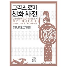 希臘羅馬神話辭典, 皮埃爾·格里馬爾, 開卷