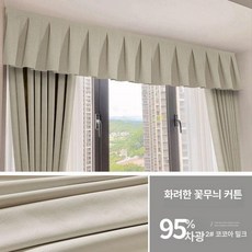 레일 장식 커튼헤드 가리개 암막 차광 마감재 빛차단 폭 2.8mx높이 0.33m 1개 다크니-1 크림, 폭 1.3mx높이 0.33m × 플로럴-2 코코아크림