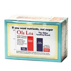 OLA LOA 複合維生素礦物質飲, 222g, 1盒