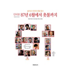 인터뷰: 87년 6월에서 촛불까지:삶으로 이어진 6월 정신, 민중의소리, 6월민주항쟁구술채록위원회 저/6월민주포럼 편