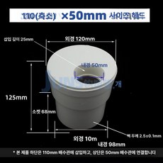 커피컵 석고몰드 석고몰드 종이컵모양 종이컵석고틀 몰드, 110mm 50mm 사이즈, 기본 향