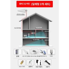 휴대폰 신호 증폭기 확산 확장기 무선 스마트폰 통화 중계기 시골 핸드폰 수신, 1개, 2. 1대2 세트 2단
