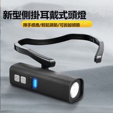 GUEFOON 戶外夜跑騎行夜釣燈掛耳式手電筒led感應頭燈野外強光長續航鋰電, 1個, 耳掛式頭燈感應耳掛:如圖所示7794