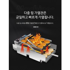 햄버거 오븐 상업용 자동 온도 조절 베이글 샌드위치 메이커 푸드트럭용 버거프레스, 알루미늄 판 소형 햄버거 기계
