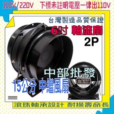 6吋軸流扇 模型噴漆專用排風機 抽風機 鼓風機 通風扇, 機子(請註明電壓 未註明110V出貨)+