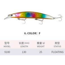 27g 130mm 미노우 낚시 루어 워블러 송어 바닷물 Swimbait Jerkbait, F