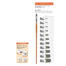 馬可威AR53長半圓筆：壓克力油畫兩用，筆觸流暢，色彩飽和，舒適握感，輕鬆創作, 1個, AR5300