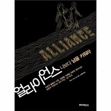 기타 얼라이언스, 브레인스토어