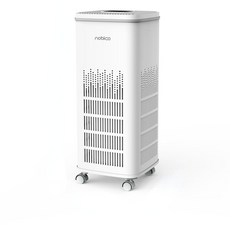 nobico 空氣淨化器 家用室內除甲醛塵螨 20坪適用, 1