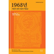 HanulAcademy 1968年：抵抗與體制批判的動態, 李春入