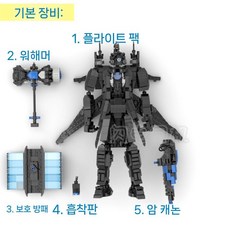 스키비디 토일렛 자이언트 장난감 키덜트 피규어