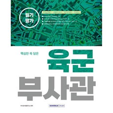 2023 陸軍副士官筆試評量核心精華：智力測驗+狀況判斷測驗+職務性格測驗+人格測驗, 書院閣