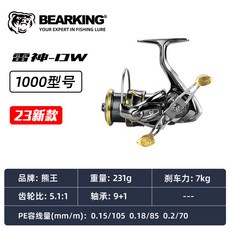 熊王雷神遠投路亞輪, 雷神-DW-1000型