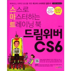 Dreamweaver CS6, 城安堂