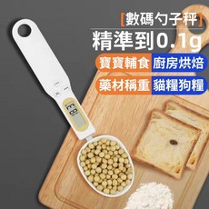 台灣出貨電子量勺 高精度可拆卸勺子秤 湯匙秤 迷你廚房秤 烘焙料理寵物飼料秤, 白色量勺【送電池】+替換大勺頭, 1個