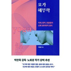 요가 해부학, 판미동, 이동환