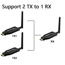 무선HDMI 4K 송수신기 익스텐더 미러링 연결 어댑터 송신기 수신기, 1개, g. 송신단+수신단