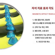 가정용스텝퍼 스텝퍼 리압스텝퍼 멜킨스텝퍼 천국의계단스텝퍼 바운스번지압스텝퍼 천국의계단 말랑스텝퍼, 허리 지지대 포함 (200명 한정), 기본 모델명/품번