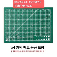 셀렉트하루 pg언리쉬드뉴건담 건담받침대 장식피규어, 커터 플레이트 (A4), 1개