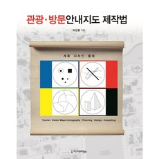 Sigmapress 觀光導覽地圖製作方法：計畫 設計 印刷, 許甲重