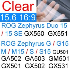 ROG 제피러스 G14 G15 G16 M15 M16 S15 S17 듀오 GA605 GU605용 스크린 보호 필름 HD 클리어, Clear 5