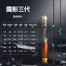 【釣魚名人】魔影三代 碳素超軟UL 馬口路亞竿 微物水滴輪路亞竿套裝 溪流釣魚竿, 槍柄單桿,1.27米