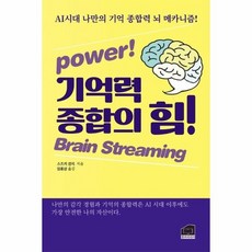 기억력 종합의 힘!, 상품명