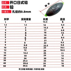 釣友俱樂部 日式開口鉛墜 換線鉛墜, 1個, 1克(50粒)