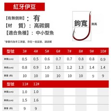 DFMEI 釣魚人紅牙魚鉤伊勢尼伊豆千又溪流海夕細絲有無刺新關東黑坑專用, 1個, 1個裝