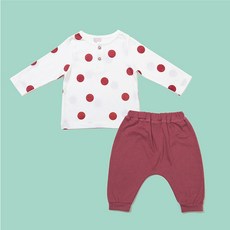 랩바이베이비 상하의세트 특허받은 체온 감지 열똑똑아기옷, 원형 Dot, 18M, 1개