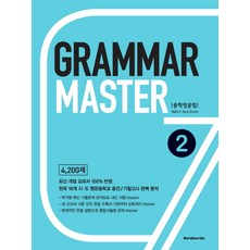 WorldCom Edu Grammar Master 國中英文文法 2, 不適用