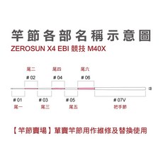 【竿節賣場】22年 NISSIN 宇崎日新 ZEROSOM X4 EBI 競技 M40X 維修用竿節 替換用竿節, M40X 210 尾二 #2