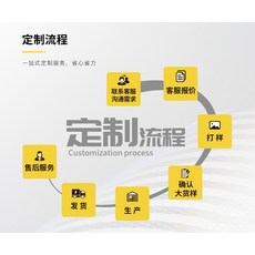 이동식 스포츠 경기장 격리용 가림막 농구장 펜스, 맞춤 주문 문의, 1개