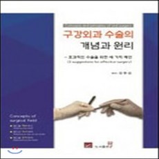구강외과 수술의 개념과 원리:효과적인 수술을 위한 세 가지 제언, 웰
