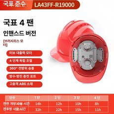 안전모선풍기 헬멧 쿨러 통풍 현장 쿨링 공사장, 1개, 방수 레드 18000 내장 듀얼 팬 태양광